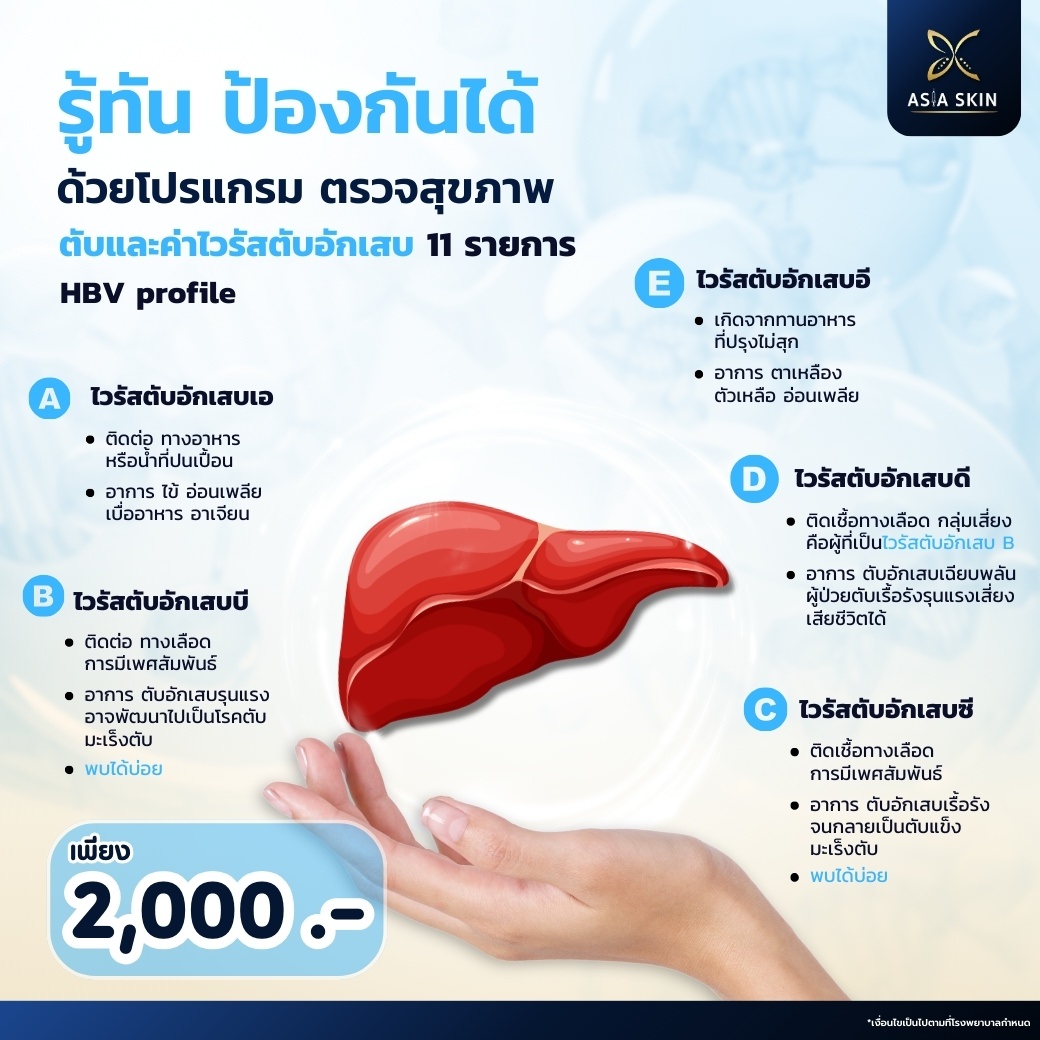 ตรวจไวรัสตับอักเสบ-hbv-profile